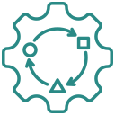 Sustainable Clinical Systems